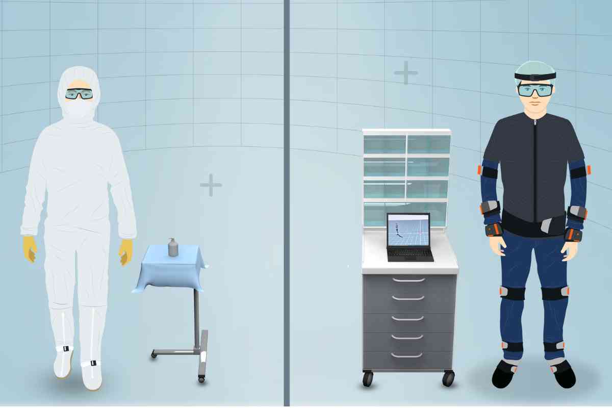 Reinraum-Einkleidung und Hygienestation: XR/KI-gestütztes Motion-Capture-Training